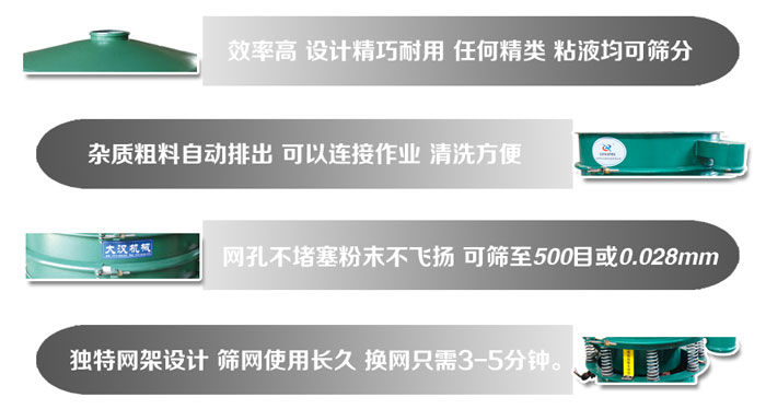 直徑1000mm振動篩的特點：效率高，設計精巧耐用，任何精類，粘液均可篩分，雜質(zhì)粗料自動排出，可以連接作業(yè)，清洗方便。網(wǎng)孔不堵塞粉末不飛揚，可篩至500目或0。028mm篩網(wǎng)使用長久，換網(wǎng)只需3-5分鐘。