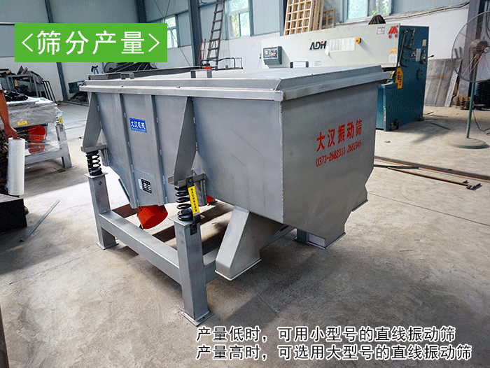 氰尿酸直線振動(dòng)篩 氰尿酸直線振動(dòng)篩