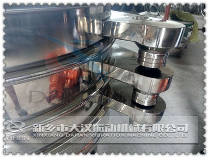 1000型振動(dòng)篩出料口 1000型振動(dòng)篩出料口