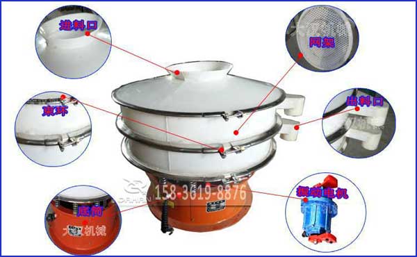 耐腐蝕塑料振動篩 耐腐蝕塑料振動篩