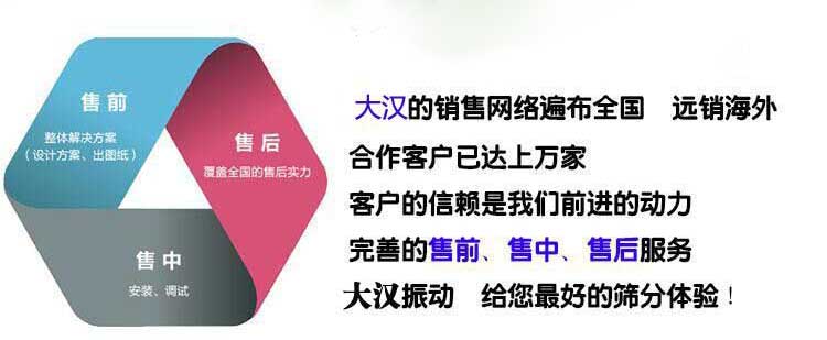 過(guò)濾篩設(shè)備 過(guò)濾篩設(shè)備