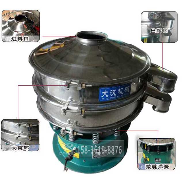 粗砂糖振動(dòng)篩結(jié)構(gòu)：進(jìn)料口，出料口，大束環(huán)，減震彈簧、