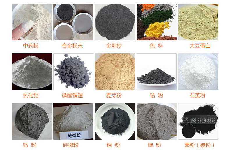 氣體保護超聲波振動篩的行業(yè)應用：中藥粉，合金粉末，金剛砂，色料，大豆蛋白，氧化鋁，磷酸鐵鋰，麥芽粉，鈷粉，石英粉，鎢粉，硅微粉，鉬粉，墨粉。