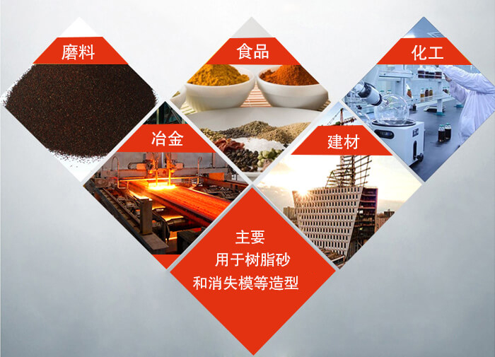 三維振動(dòng)平臺(tái)可用于：磨料，食品，化工，冶金等行業(yè)