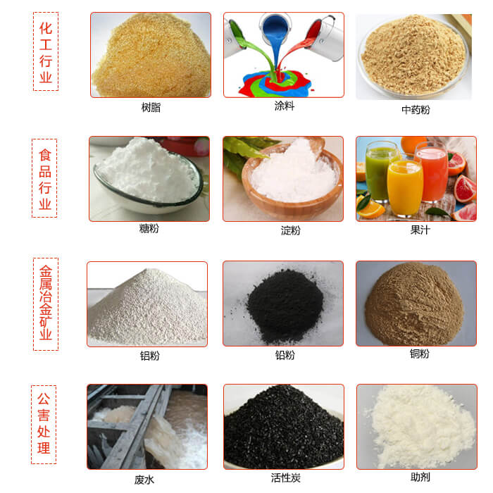 移動式振動篩使用的行業(yè)：食品行業(yè)，化工行業(yè)，藥品行業(yè)，糧食行業(yè)。