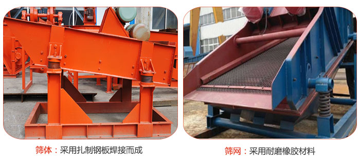 礦用振動篩特點：篩體采用扎制鋼板焊接而成，篩網(wǎng)采用耐磨橡膠材質(zhì)