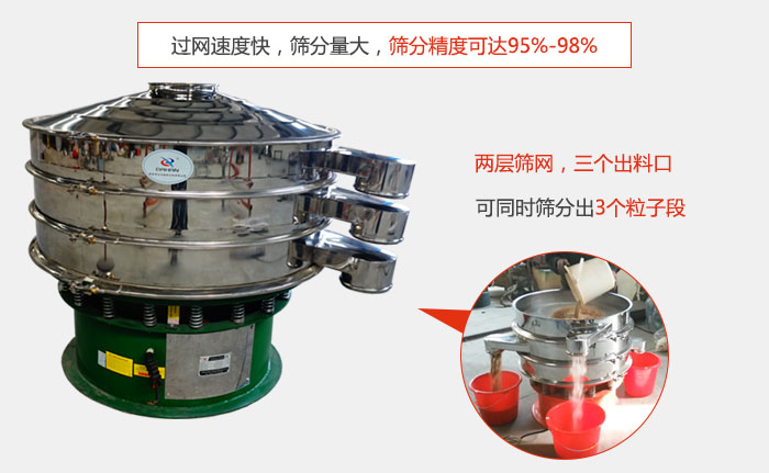 有兩層篩網(wǎng)，三個(gè)出料口，可同時(shí)篩分出三種物料；過(guò)網(wǎng)快，產(chǎn)量大，篩分精度可達(dá)95-98%