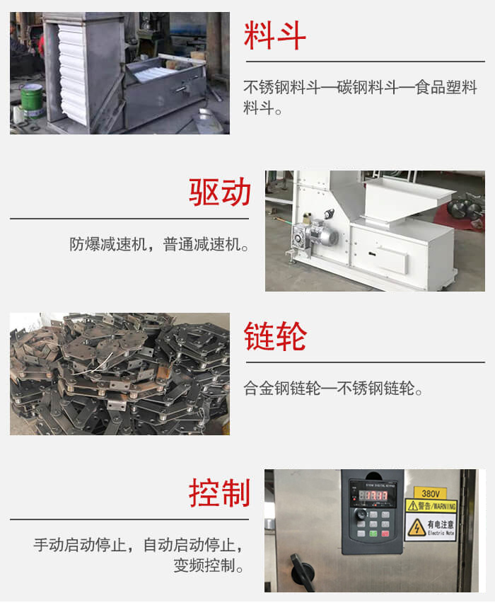 z型斗式提升機(jī)料斗：不銹鋼料斗-碳鋼料斗-食品塑料料斗。驅(qū)動(dòng)裝置采用的式防爆減速機(jī)，普通減速機(jī)兩種。鏈輪采用合金鏈輪-不銹鋼鏈輪控制器：手動(dòng)啟動(dòng)/停止，以及自動(dòng)啟動(dòng)停止。