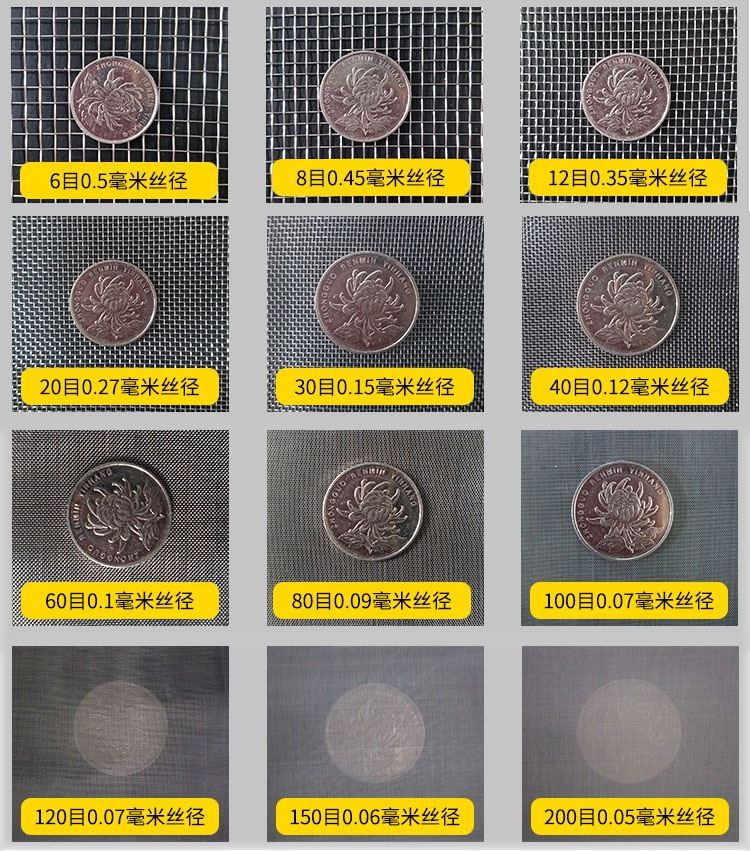 75試驗(yàn)篩篩網(wǎng)網(wǎng)孔6目，8目，12目，20目，30目，40目，60目，80目，100目，120目，150目，200目等目數(shù)展示