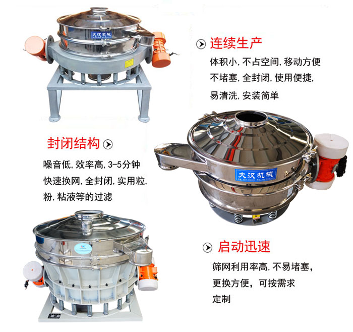 連續(xù)生產(chǎn)：體積小，不占空間，移動方便，不堵塞，全封閉，使用便捷，易清洗，安裝簡單。封閉結(jié)構(gòu)：噪音低，效率高，3-5分鐘快速換網(wǎng)，全封閉，實用粒，粉，粘液等的過濾。啟動迅速：篩網(wǎng)利用率高，不易堵塞，更換方便，可按需求定制。