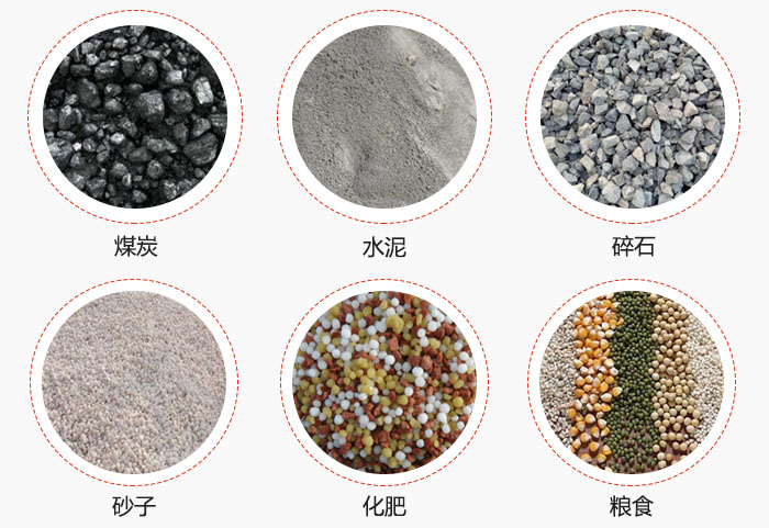 TH型斗式提升機(jī)適用物料煤、水泥、碎石、砂子、化肥、糧食展示圖。