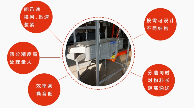 吊掛式振動(dòng)篩優(yōu)勢(shì)：能迅速換網(wǎng)，迅速裝緊，篩分精度高，處理量大，效率高噪音低，分選同時(shí)對(duì)物料長(zhǎng)距離輸送。按需可設(shè)計(jì)不同結(jié)構(gòu)。