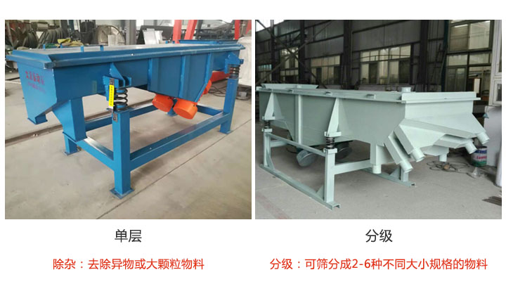 直線振動(dòng)篩單層除雜，多層分級(jí)。