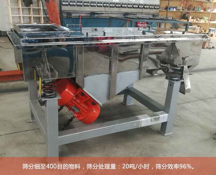 產量高，篩分效率佳