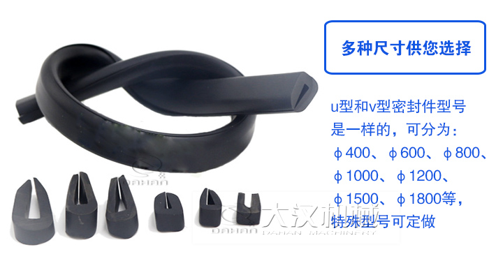 振動(dòng)篩密封件