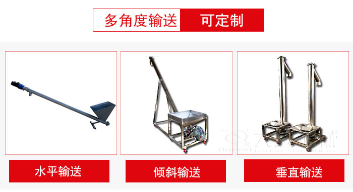螺旋輸送機輸送形式可分為：水平，傾斜，垂直等三種