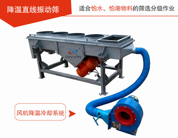 降溫直線振動(dòng)篩加裝風(fēng)機(jī)或水箱降溫方式完成物料的降溫需求。