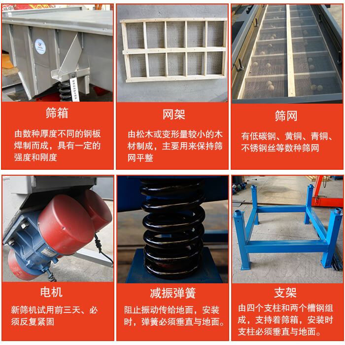 直線振動篩的結(jié)構(gòu)說明：出料口，進料口，篩網(wǎng)，振動電機，減震癱瘓等。