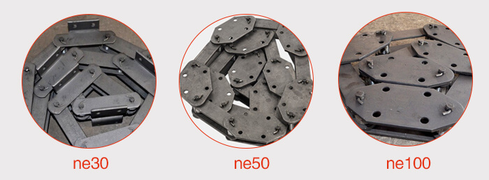 板鏈鏈條展示：ne30，ne50，ne100等