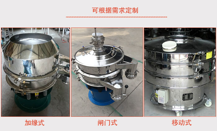 加緣式，閘門式，移動(dòng)式。