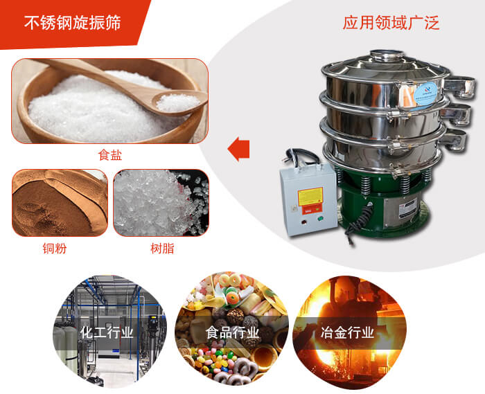 不銹鋼旋振篩應(yīng)用的行業(yè):高濃度漿液過濾篩分，奶粉，豆奶粉專用振動(dòng)篩機(jī)