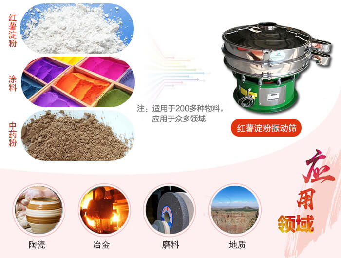 紅薯淀粉適用的行業(yè):實驗室，生產(chǎn)控制，食品行業(yè)，醫(yī)藥行業(yè)，化工行業(yè)，磨料，礦山，涂料，冶金，地質，陶瓷等